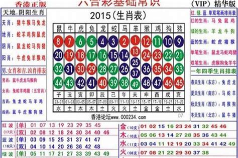 2012年属相|2012年出生是什么生肖的 2012年属什么生肖